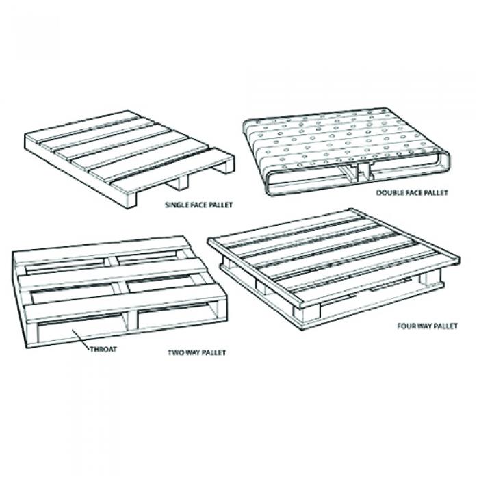 Vocational Training Material, Vocational Training Instrument, Vocational Tools & Equipments